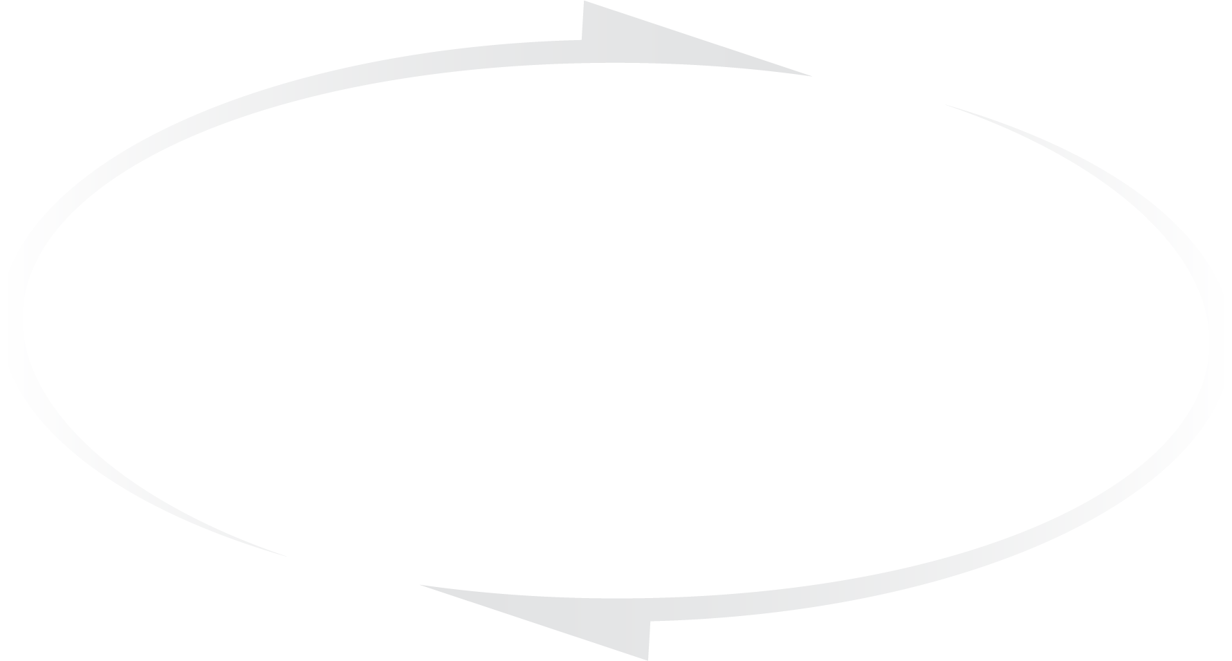 RMX